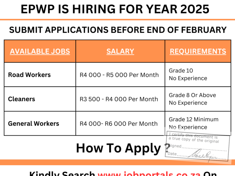 ECWP Hiring for 2025: Community Work Programme Jobs