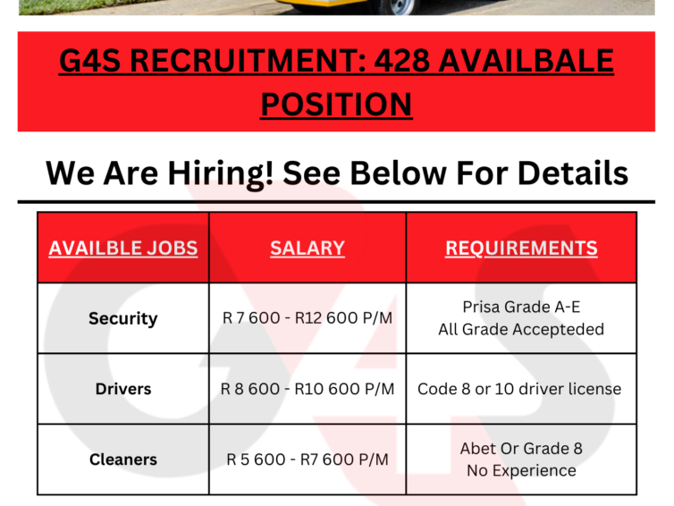 G4S Vacancies 2025: Exciting Career Opportunities in Security, Cleaning and Beyond